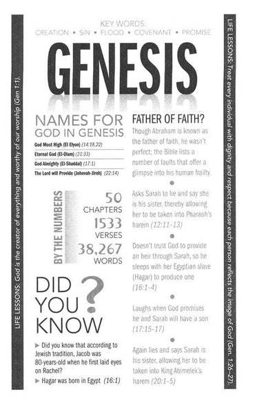 1,000 Trivia Facts About the Bible